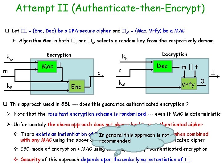 Attempt II (Authenticate-then-Encrypt) q Let E = (Enc, Dec) be a CPA-secure cipher and