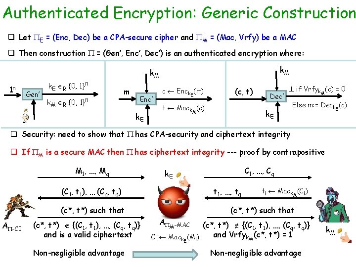 Authenticated Encryption: Generic Construction q Let E = (Enc, Dec) be a CPA-secure cipher