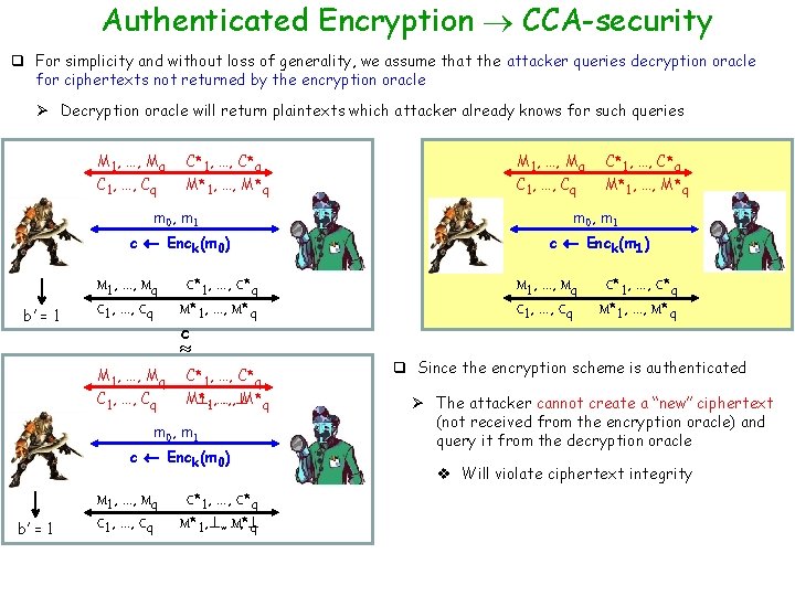 Authenticated Encryption CCA-security q For simplicity and without loss of generality, we assume that