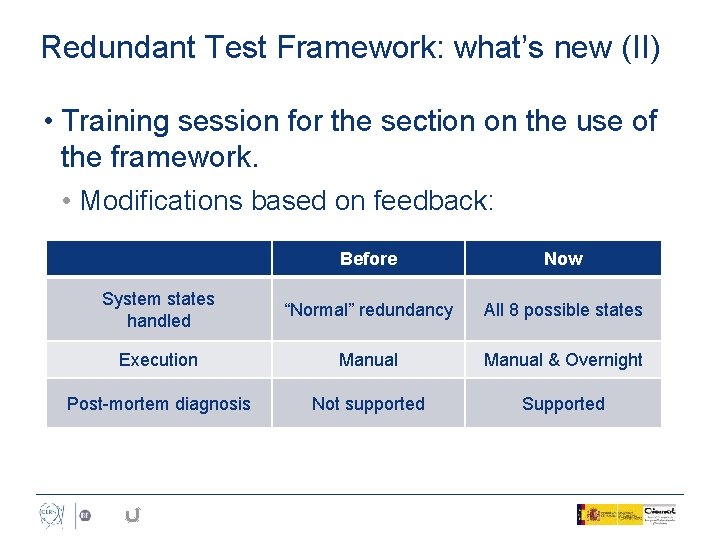 Redundant Test Framework: what’s new (II) • Training session for the section on the