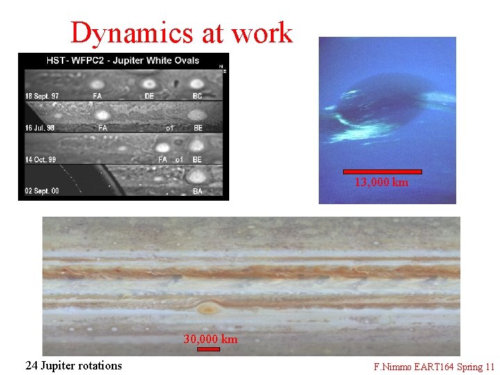 Dynamics at work 13, 000 km 30, 000 km 24 Jupiter rotations F. Nimmo