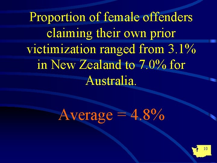 Proportion of female offenders claiming their own prior victimization ranged from 3. 1% in