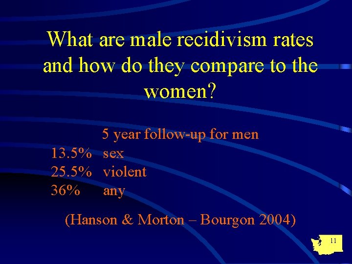 What are male recidivism rates and how do they compare to the women? 5