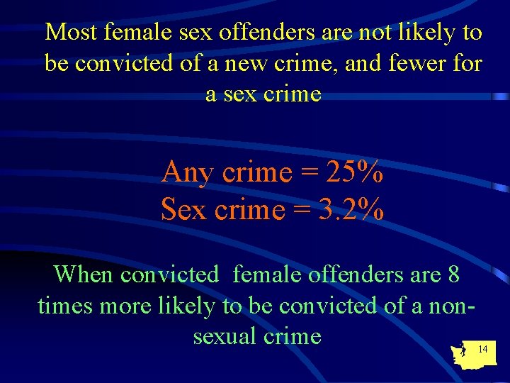 Most female sex offenders are not likely to be convicted of a new crime, Most female sex offenders are not likely to be convicted of a new crime,