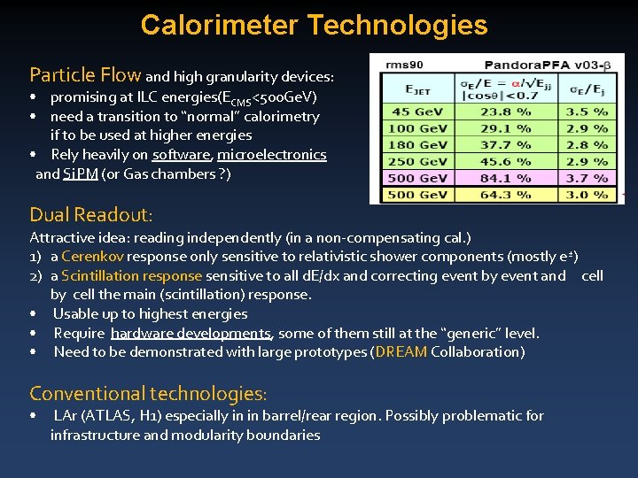 Calorimeter Technologies Particle Flow and high granularity devices: • promising at ILC energies(ECMS<500 Ge.