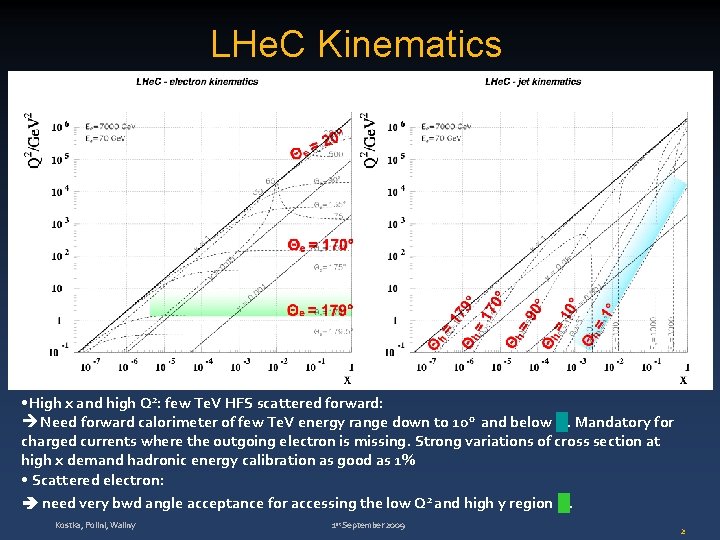 LHe. C Kinematics • High x and high Q 2: few Te. V HFS