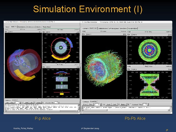 Simulation Environment (I) P-p Alice Kostka, Polini, Wallny Pb-Pb Alice 1 st September 2009