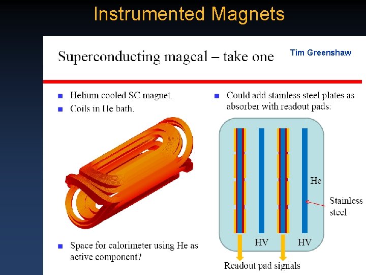 Instrumented Magnets Tim Greenshaw 