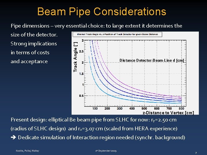 Beam Pipe Considerations Pipe dimensions – very essential choice: to large extent it determines