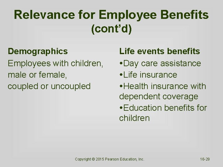 Relevance for Employee Benefits (cont’d) Demographics Employees with children, male or female, coupled or