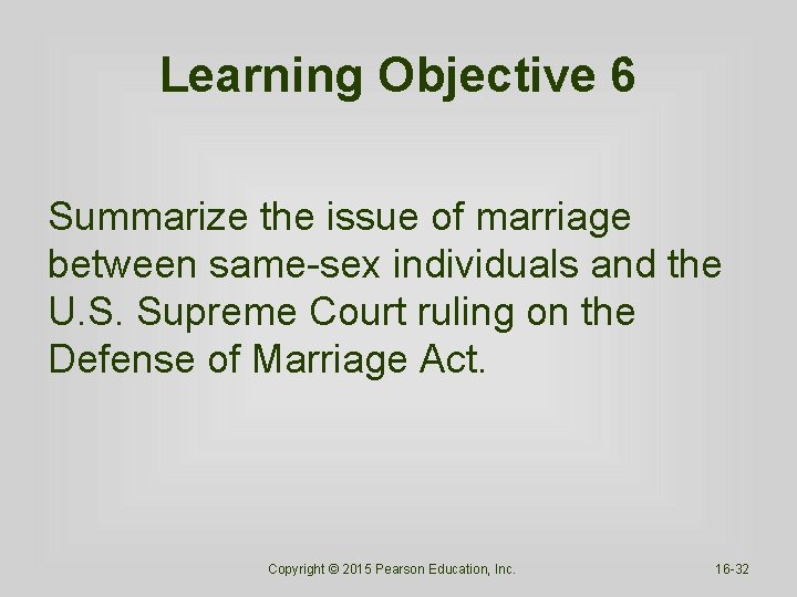 Learning Objective 6 Summarize the issue of marriage between same-sex individuals and the U.