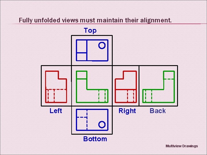 Fully unfolded views must maintain their alignment. Top Right Left Back Bottom Multiview Drawings