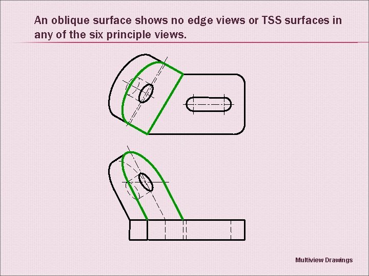 An oblique surface shows no edge views or TSS surfaces in any of the