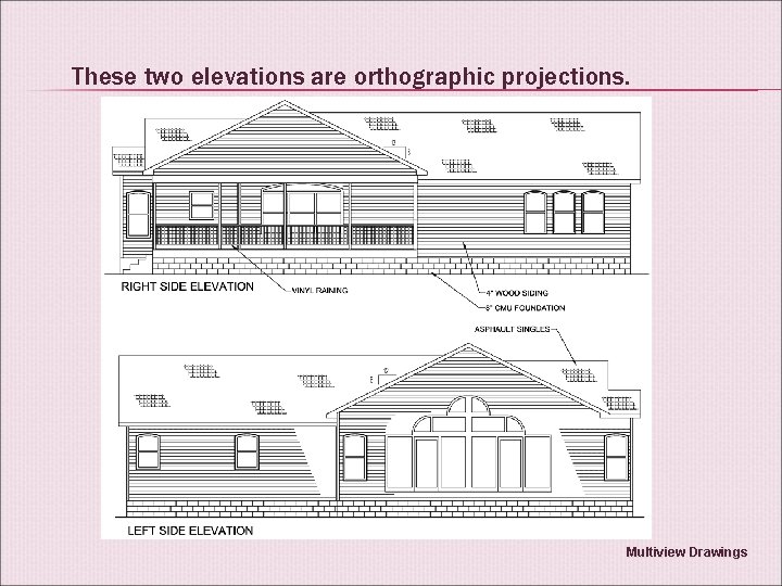 These two elevations are orthographic projections. Multiview Drawings 