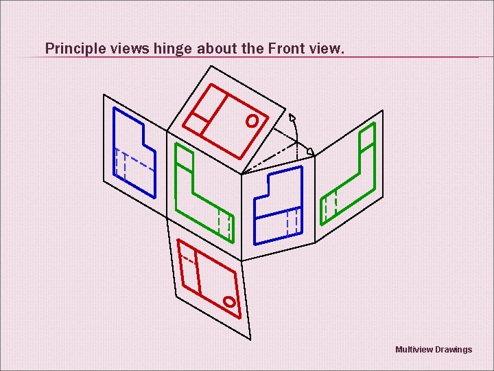 Principle views hinge about the Front view. Multiview Drawings 