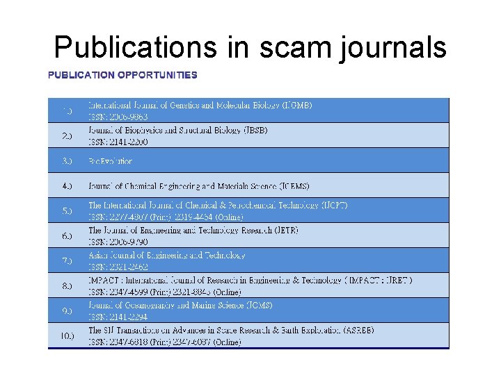 Publications in scam journals 