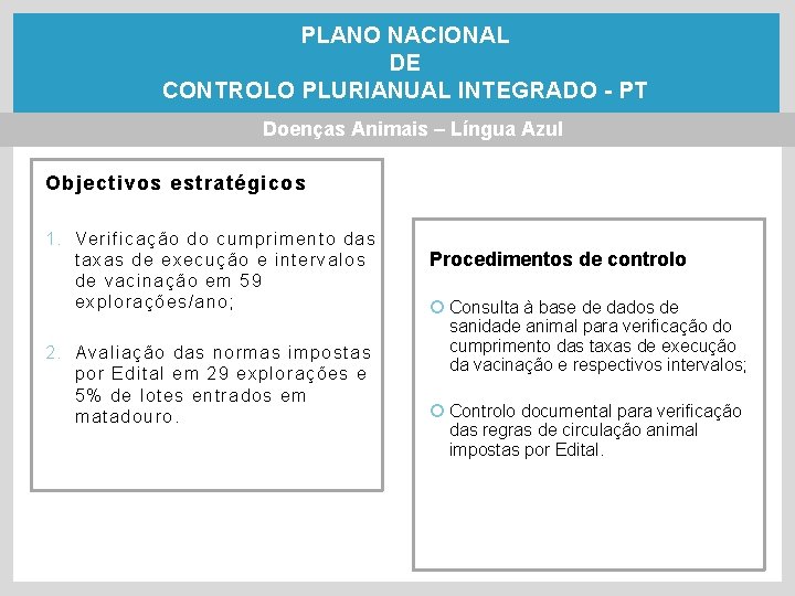 PLANO NACIONAL DE CONTROLO PLURIANUAL INTEGRADO - PT Doenças Animais – Língua Azul Objectivos