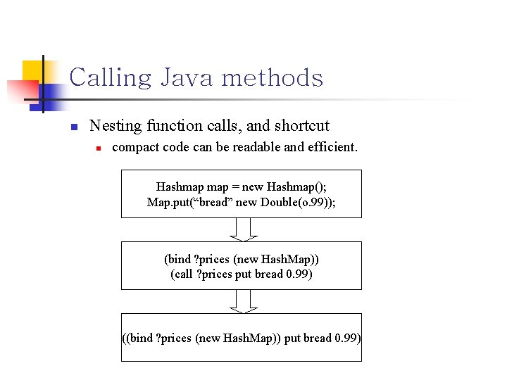 Calling Java methods n Nesting function calls, and shortcut n compact code can be