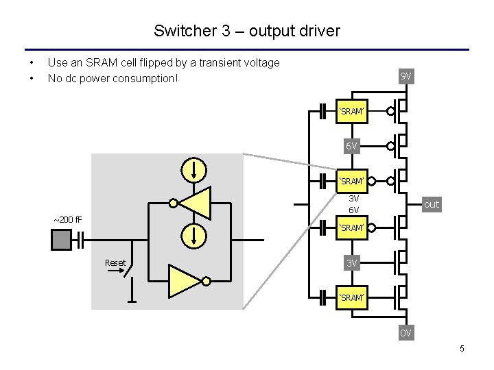 Switcher 3 – output driver • • Use an SRAM cell flipped by a