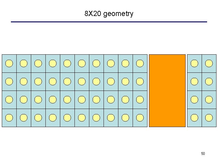 8 X 20 geometry 50 