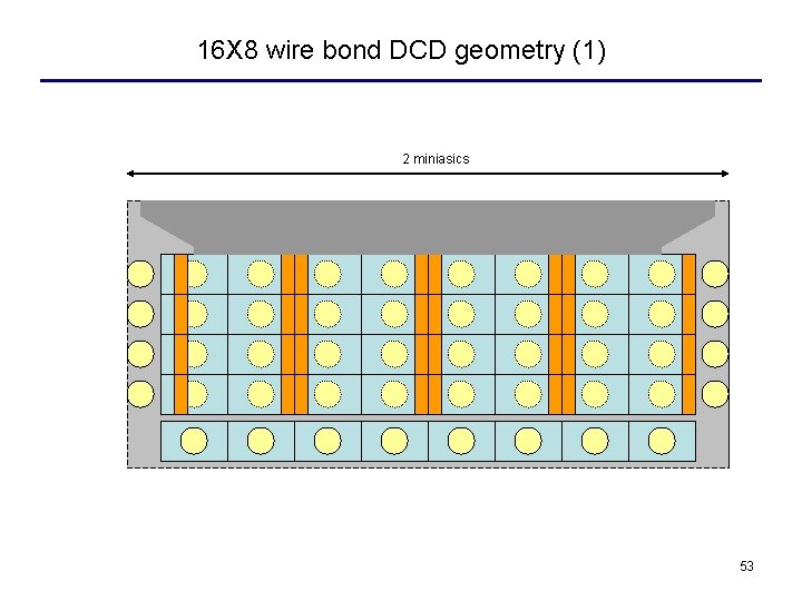 16 X 8 wire bond DCD geometry (1) 2 miniasics 53 