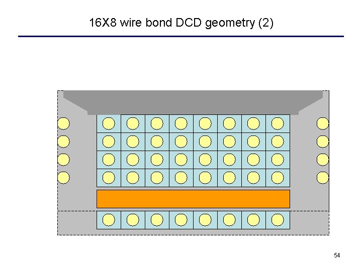 16 X 8 wire bond DCD geometry (2) 54 