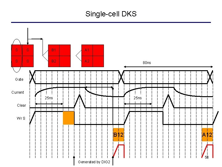 Single-cell DKS S S B 1 A 1 S S B 2 A 2