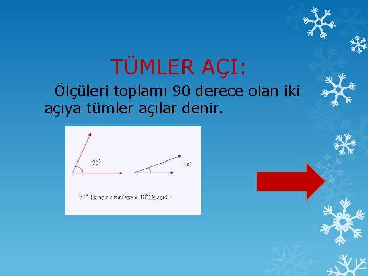 TÜMLER AÇI: Ölçüleri toplamı 90 derece olan iki açıya tümler açılar denir. 