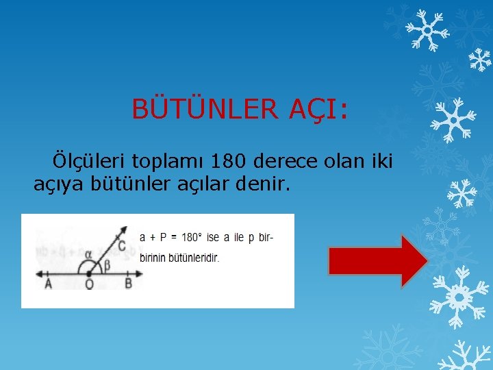 BÜTÜNLER AÇI: Ölçüleri toplamı 180 derece olan iki açıya bütünler açılar denir. 