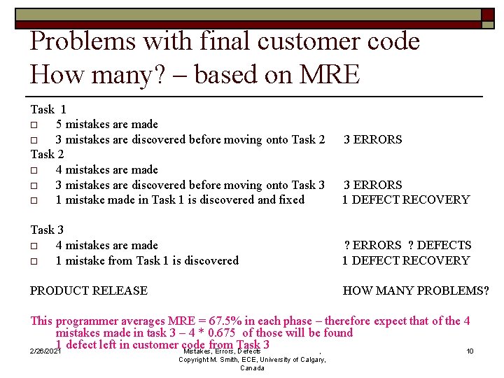 Problems with final customer code How many? – based on MRE Task 1 o