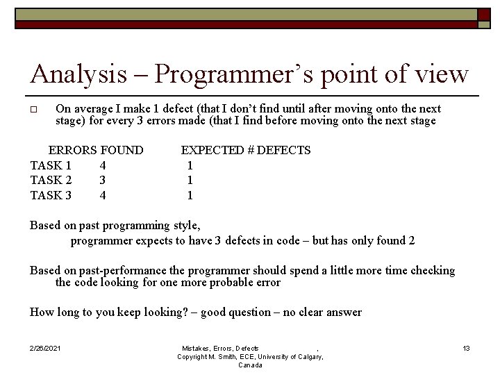 Analysis – Programmer’s point of view o On average I make 1 defect (that