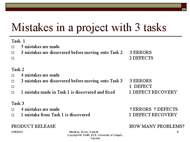 Mistakes in a project with 3 tasks Task 1 o 5 mistakes are made