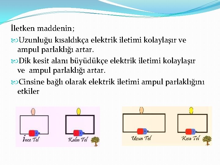 İletken maddenin; Uzunluğu kısaldıkça elektrik iletimi kolaylaşır ve ampul parlaklığı artar. Dik kesit alanı