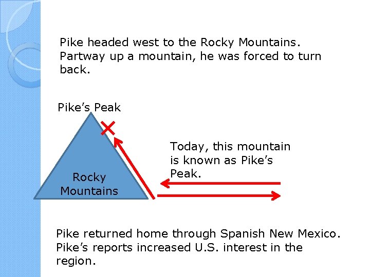 Pike headed west to the Rocky Mountains. Partway up a mountain, he was forced