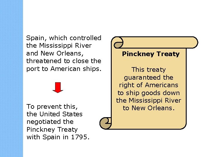 Spain, which controlled the Mississippi River and New Orleans, threatened to close the port Spain, which controlled the Mississippi River and New Orleans, threatened to close the port