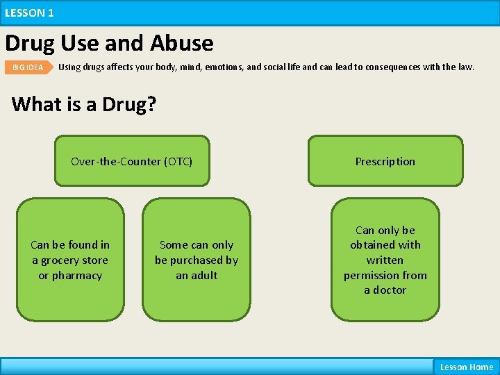 LESSON 1 Drug Use and Abuse BIG IDEA Using drugs affects your body, mind, LESSON 1 Drug Use and Abuse BIG IDEA Using drugs affects your body, mind,