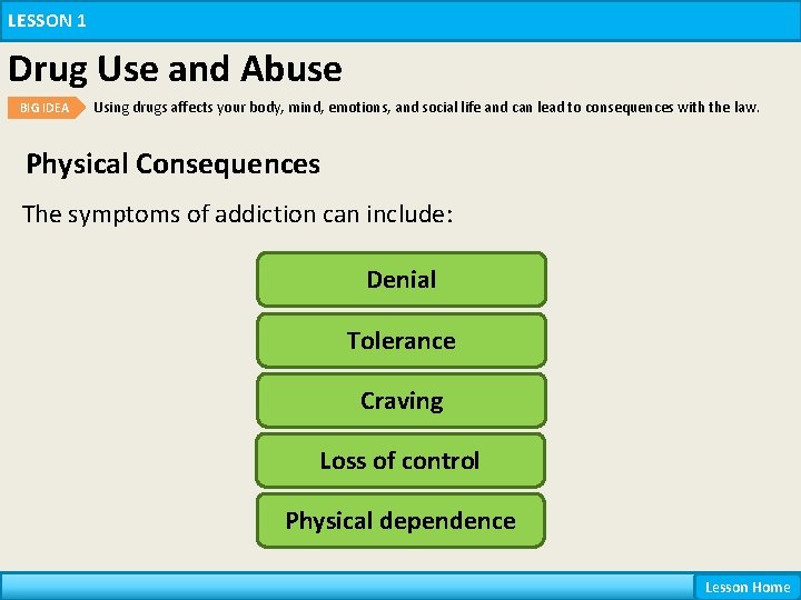 LESSON 1 Drug Use and Abuse BIG IDEA Using drugs affects your body, mind, LESSON 1 Drug Use and Abuse BIG IDEA Using drugs affects your body, mind,