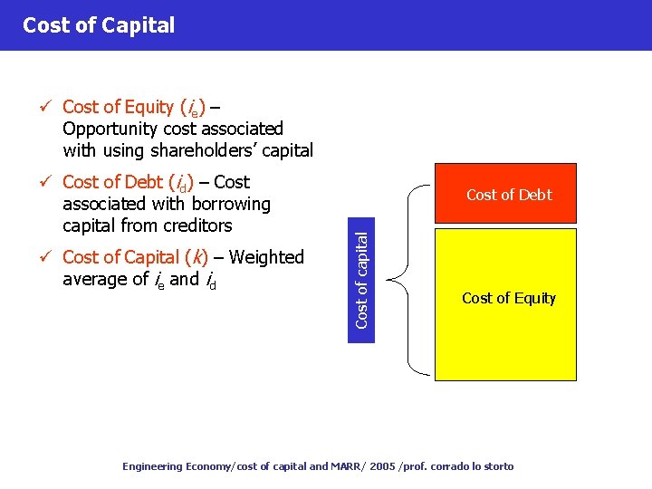 Cost of Capital ü Cost of Equity (ie) – Opportunity cost associated with using