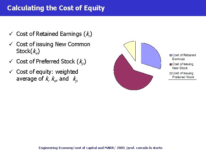 Calculating the Cost of Equity ü Cost of Retained Earnings (kr) ü Cost of