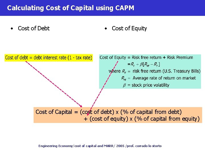 Calculating Cost of Capital using CAPM • Cost of Debt • Cost of Equity