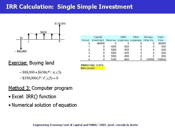 IRR Calculation: Single Simple Investment Exercise: Buying land Method 3: Computer program • Excel: