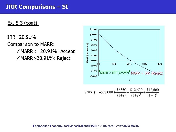 IRR Comparisons – SI Ex. 5. 3 (cont): IRR=20. 91% Comparison to MARR: üMARR<=20.