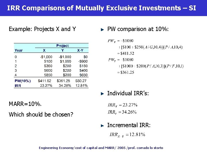 IRR Comparisons of Mutually Exclusive Investments – SI Example: Projects X and Y PW