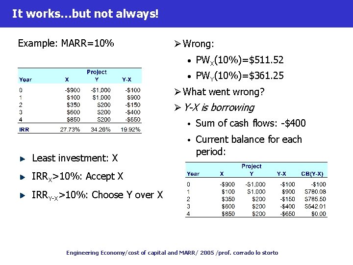 It works…but not always! Example: MARR=10% Ø Wrong: • PWX(10%)=$511. 52 • PWY(10%)=$361. 25