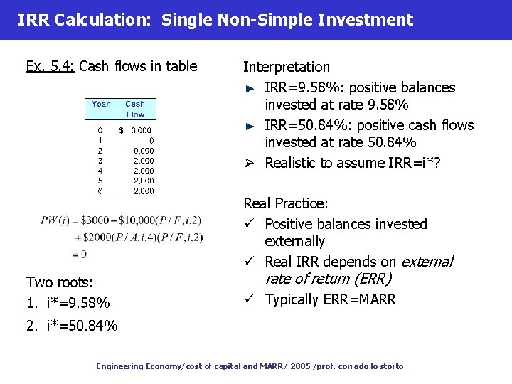 IRR Calculation: Single Non-Simple Investment Ex. 5. 4: Cash flows in table Interpretation IRR=9.