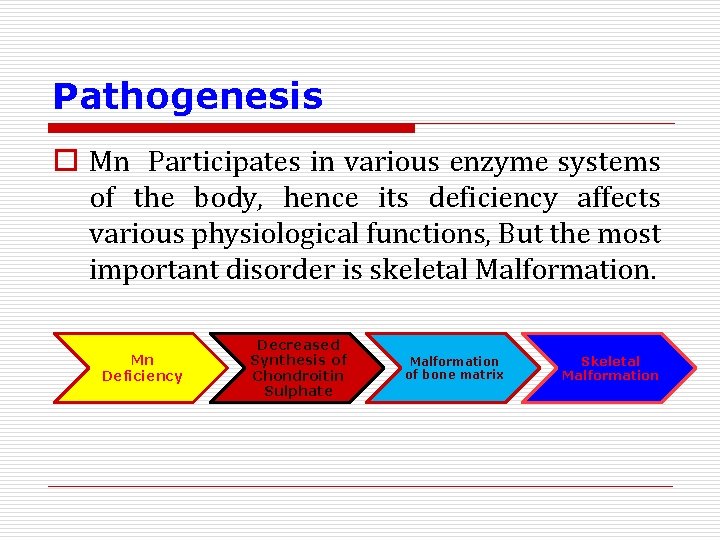 Pathogenesis o Mn Participates in various enzyme systems of the body, hence its deficiency