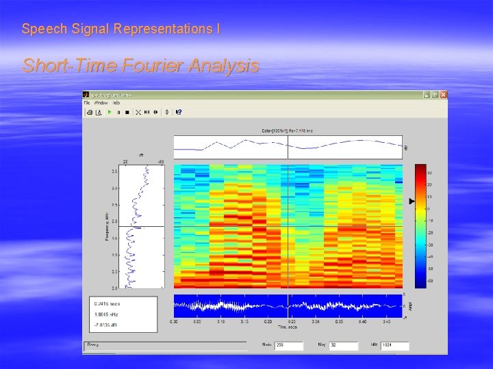 Speech Signal Representations I Short-Time Fourier Analysis 