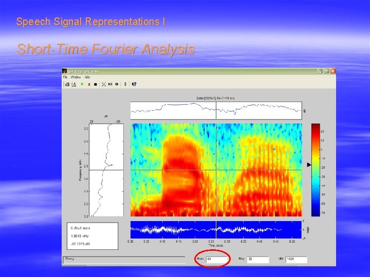 Speech Signal Representations I Short-Time Fourier Analysis 