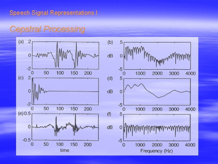 Speech Signal Representations I Cepstral Processing 