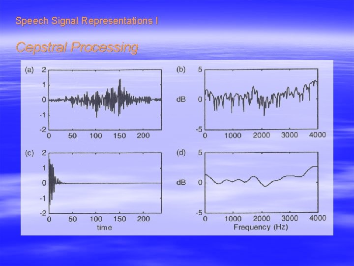 Speech Signal Representations I Cepstral Processing 